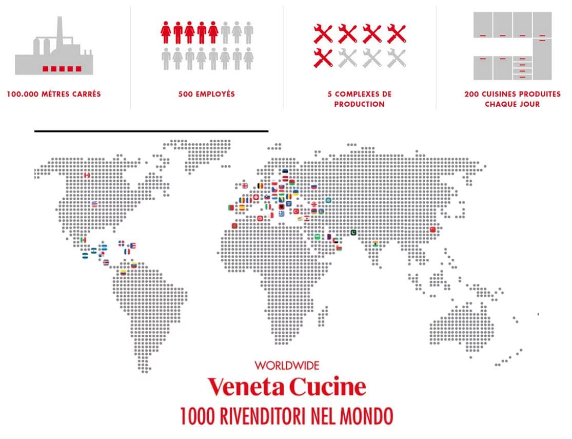 statistiques-venetacucien